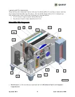 Preview for 10 page of Quest Engineering AG204 Operation And Maintenance Manual