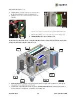 Preview for 12 page of Quest Engineering AG204 Operation And Maintenance Manual