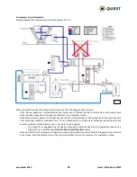 Preview for 16 page of Quest Engineering AG204 Operation And Maintenance Manual