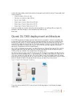 Preview for 10 page of Quest Engineering DL1300 Deployment Manual