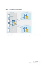 Preview for 23 page of Quest Engineering DL4300 User Manual