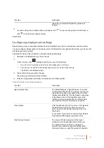 Предварительный просмотр 60 страницы Quest Engineering DL4300 User Manual