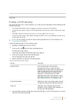 Preview for 87 page of Quest Engineering DL4300 User Manual