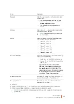 Preview for 266 page of Quest Engineering DL4300 User Manual