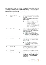 Preview for 9 page of Quest Engineering DR4300e Owner'S Manual