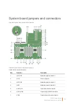 Preview for 161 page of Quest Engineering DR4300e Owner'S Manual