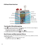 Preview for 2 page of Quest Engineering EVM Series Quick Start Manual