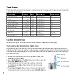 Preview for 6 page of Quest Engineering EVM Series Quick Start Manual