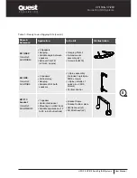 Preview for 7 page of Quest Engineering HPI 110 User Manual