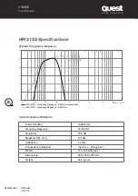 Preview for 10 page of Quest Engineering HPI Series User Manual