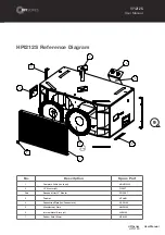 Preview for 11 page of Quest Engineering HPI Series User Manual