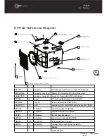 Preview for 11 page of Quest Engineering HPI12S User Manual