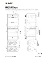 Preview for 5 page of Quest Engineering IQ Compressor Wall AG Series Operation And Maintenance Manual