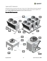 Preview for 10 page of Quest Engineering IQ Series Operation And Maintenance Manual