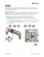 Preview for 12 page of Quest Engineering IQ Series Operation And Maintenance Manual