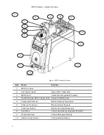 Preview for 14 page of Quest Engineering MPS 3 Operation Manual