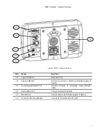 Preview for 19 page of Quest Engineering MPS 3 Operation Manual