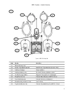 Preview for 21 page of Quest Engineering MPS 3 Operation Manual