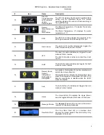 Preview for 93 page of Quest Engineering MPS 3 Operation Manual