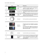 Preview for 94 page of Quest Engineering MPS 3 Operation Manual