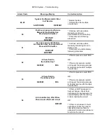 Preview for 196 page of Quest Engineering MPS 3 Operation Manual