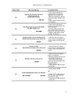 Preview for 197 page of Quest Engineering MPS 3 Operation Manual