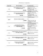 Preview for 199 page of Quest Engineering MPS 3 Operation Manual