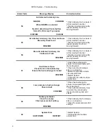 Preview for 200 page of Quest Engineering MPS 3 Operation Manual