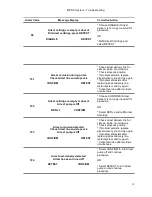 Preview for 203 page of Quest Engineering MPS 3 Operation Manual