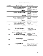 Preview for 213 page of Quest Engineering MPS 3 Operation Manual