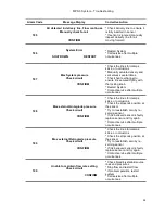 Preview for 215 page of Quest Engineering MPS 3 Operation Manual