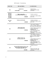 Preview for 218 page of Quest Engineering MPS 3 Operation Manual