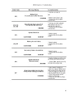 Preview for 219 page of Quest Engineering MPS 3 Operation Manual