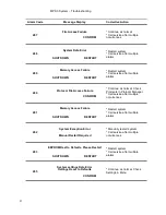 Preview for 222 page of Quest Engineering MPS 3 Operation Manual