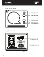 Preview for 4 page of Quest Engineering Q1K Owner'S Manual