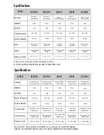 Preview for 5 page of Quest Engineering QF603NX User Manual