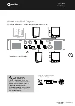 Preview for 9 page of Quest Engineering QM 1000P User Manual