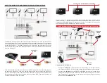 Preview for 2 page of Quest Engineering QS53E User Manual