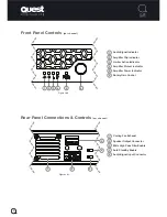 Preview for 4 page of Quest Engineering QX-280 Series Owner'S Manual