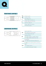 Preview for 4 page of Quest Engineering QX-300 User Manual