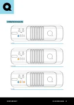 Preview for 7 page of Quest Engineering QX-300 User Manual