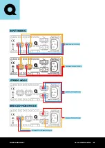 Preview for 8 page of Quest Engineering QX-300 User Manual