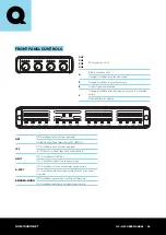 Предварительный просмотр 4 страницы Quest Engineering QX-4150 User Manual