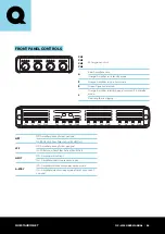 Preview for 4 page of Quest Engineering QX-4300 User Manual