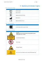 Preview for 16 page of Quest Engineering SPECTRUM 3 Instructions For Use Manual