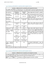 Preview for 47 page of Quest Engineering SPECTRUM 3 Instructions For Use Manual