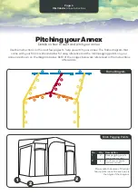 Preview for 6 page of Quest Engineering Westminster Full Item Instructions And Extended Details