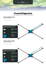 Preview for 4 page of Quest Leisure Products Screen House Mini Full Item Instructions And Extended Details