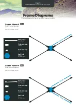 Preview for 5 page of Quest Leisure Products Screen House Series Instructions Manual