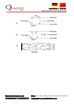 Предварительный просмотр 5 страницы Questt Robot200 User Manual